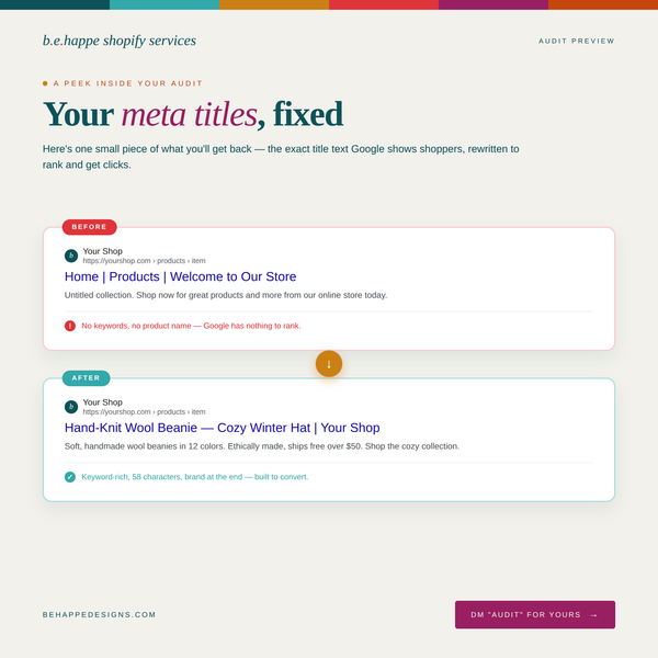 Screenshot of a behappe Shopify audit tool showing meta title optimization suggestions.